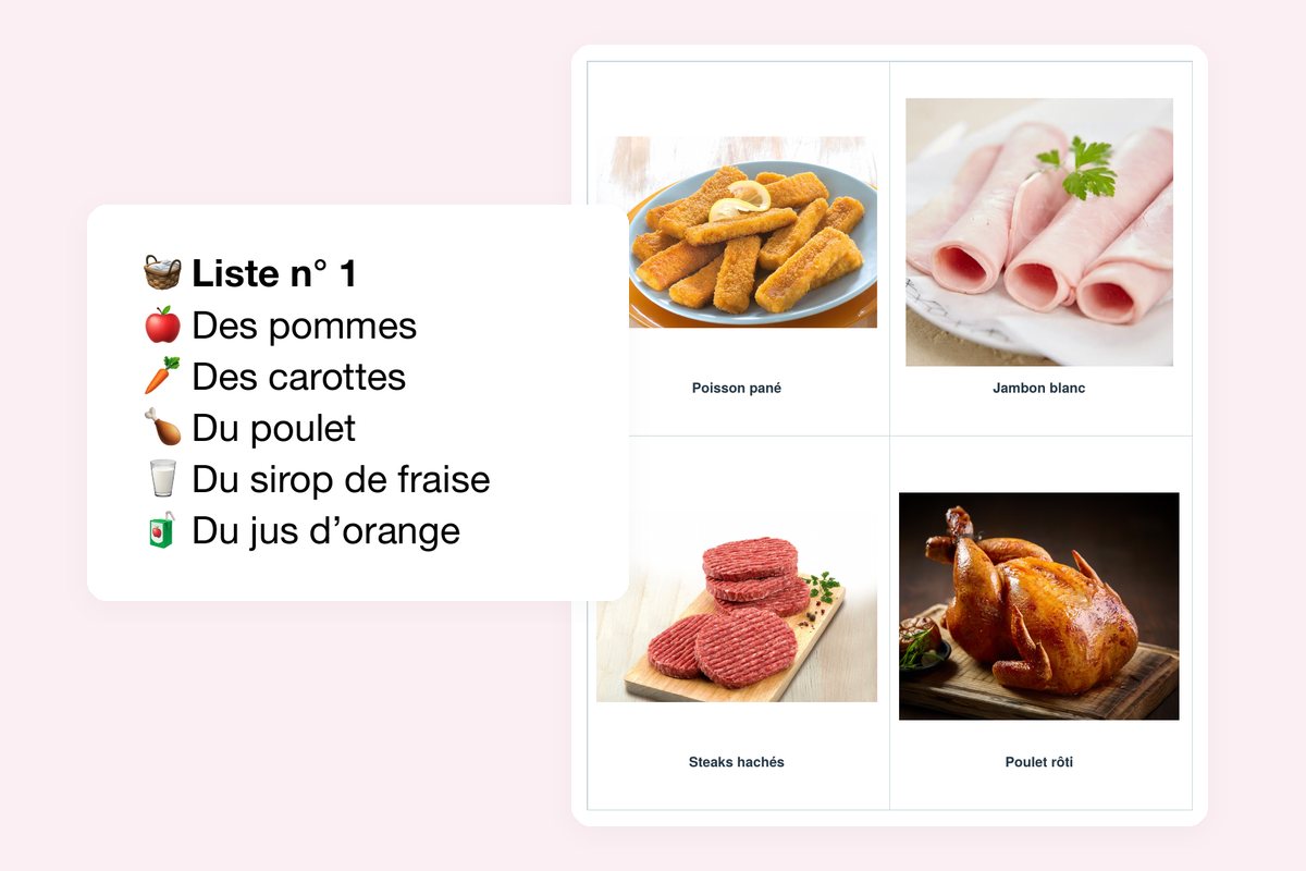 Une liste de courses illustrée posée sur l’imagier des aliments